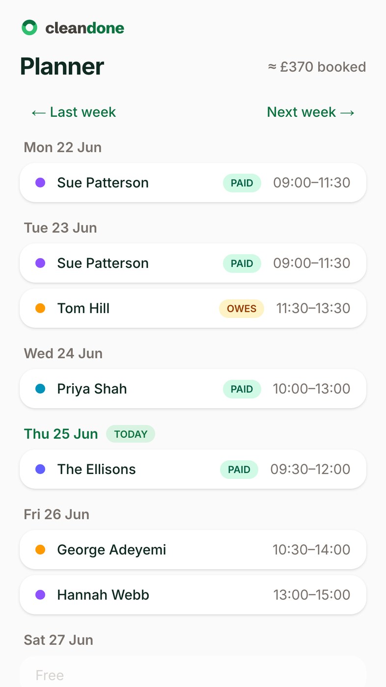 CleanDone's planner on a phone: a week of cleans grouped by day, each showing the household, the time and whether they have paid.